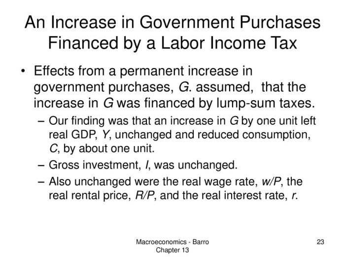 Tax economics microeconomics demand supply incidence market revenue taxation diagrams graph elasticity inelastic curve sellers income when price consumers between