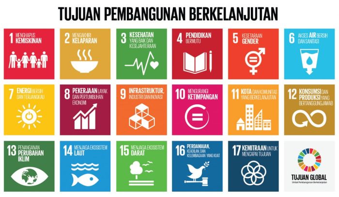 Faktor penentu keberhasilan Indonesia emas 2025