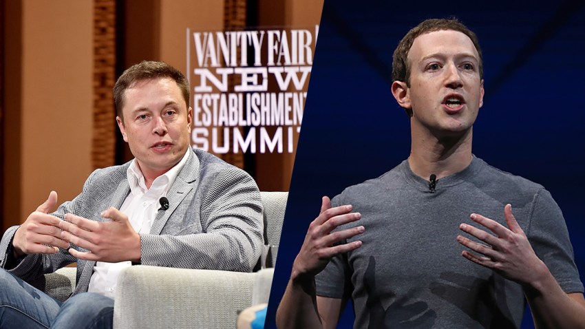 Ai zuckerberg uproxx musk mark fighting elon future twitter probably flipboard wrong both re they