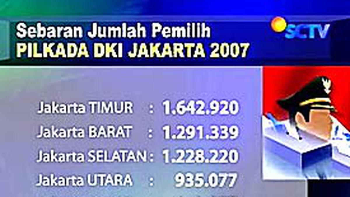 Pilkada suara hasil dki perhitungan