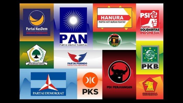 Kesimpulan sementara real count pilkada 2024 dan prediksi pemenang