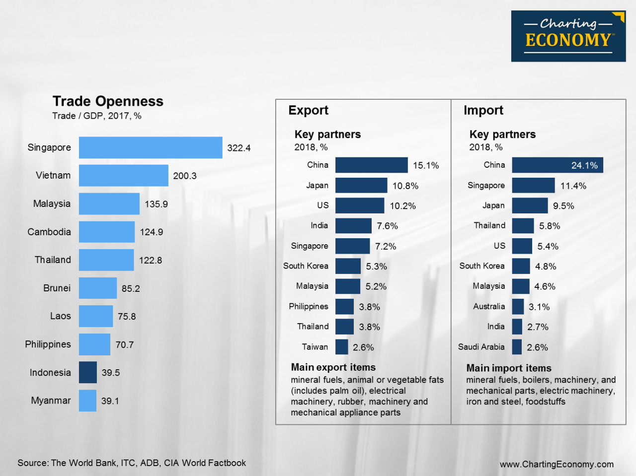Gdp indonesia jakarta reach target beyond still Perbandingan dampak ppn 11% dan ppn 12% terhadap perekonomian indonesia