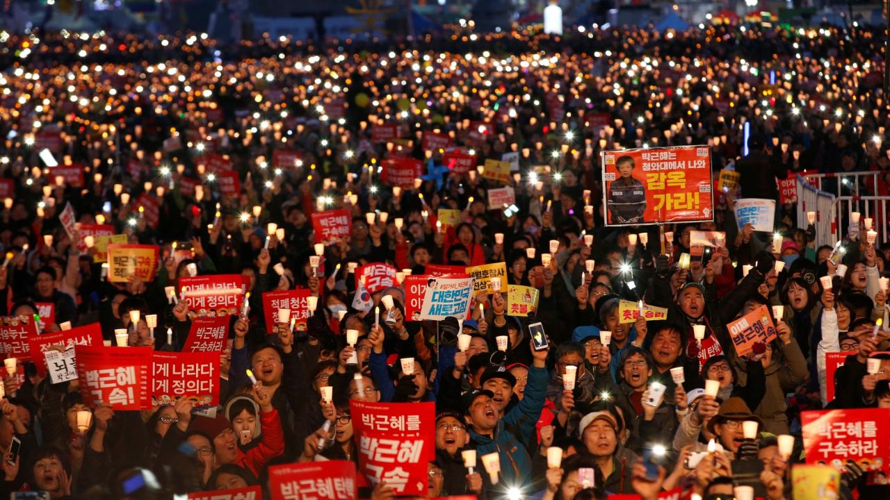 Korea south democracy liberal