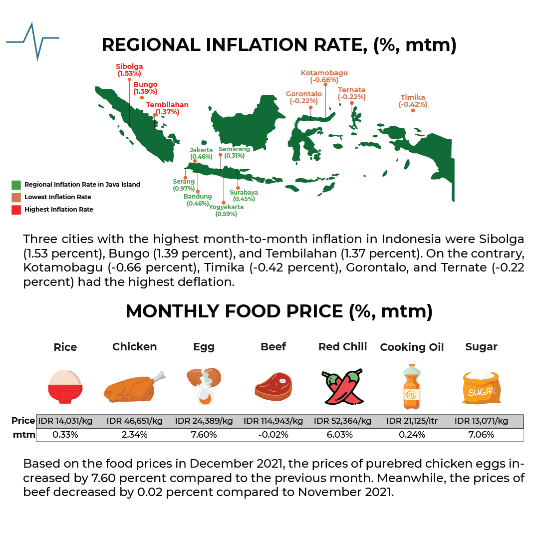 Dampak kenaikan ppn 12% terhadap perekonomian rakyat