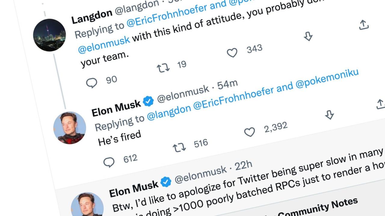 Pengaruh tweet Elon Musk terhadap nilai saham perusahaan