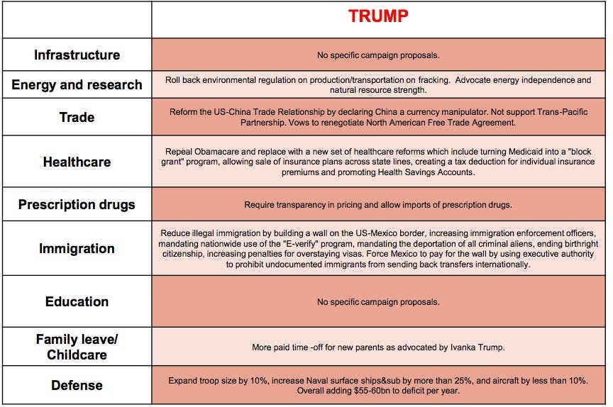 Protectionist smoot hawley lead conflicts tariff protectionism theconversation