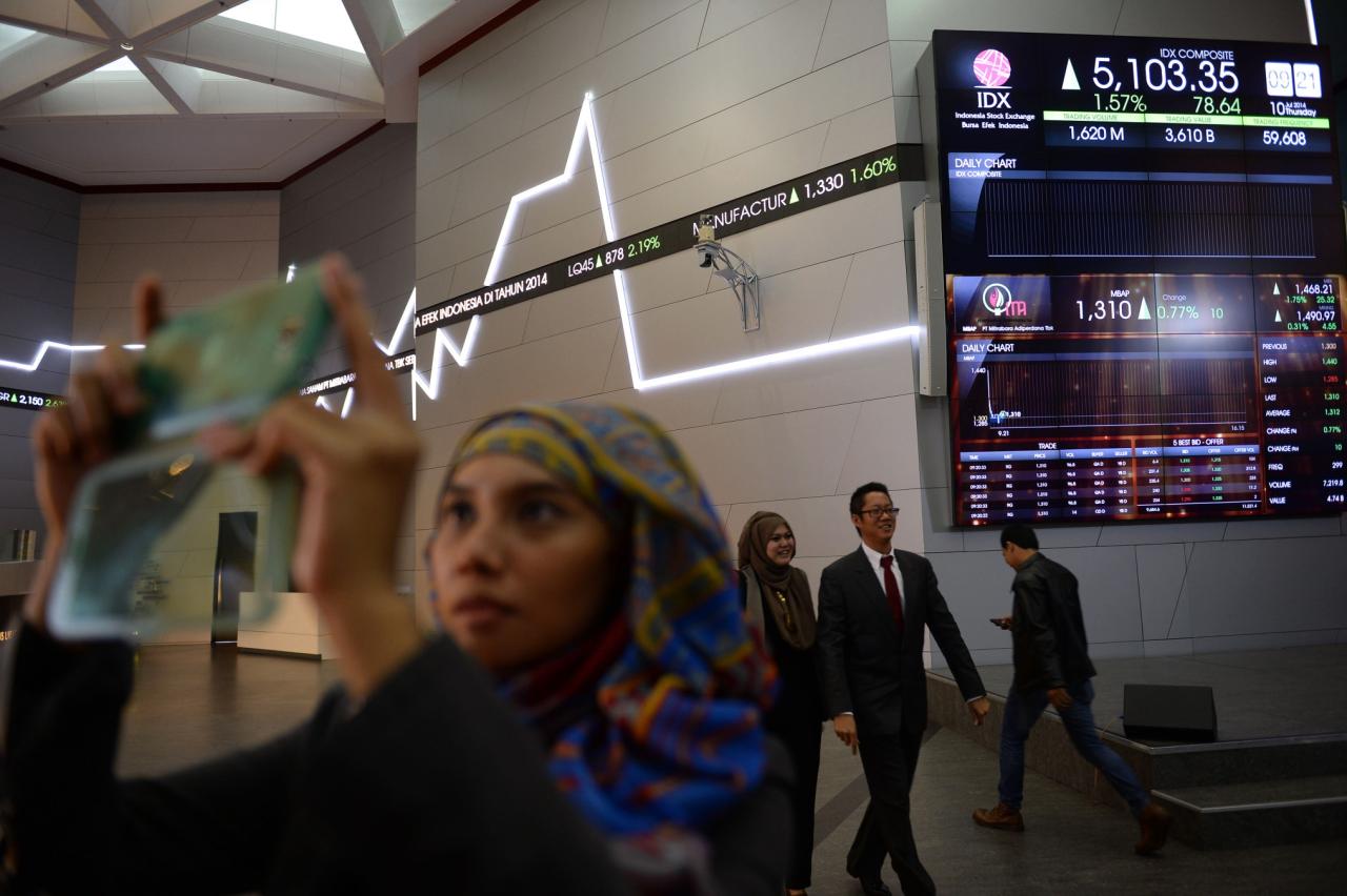 Dampak keputusan donald trump terhadap pasar saham indonesia