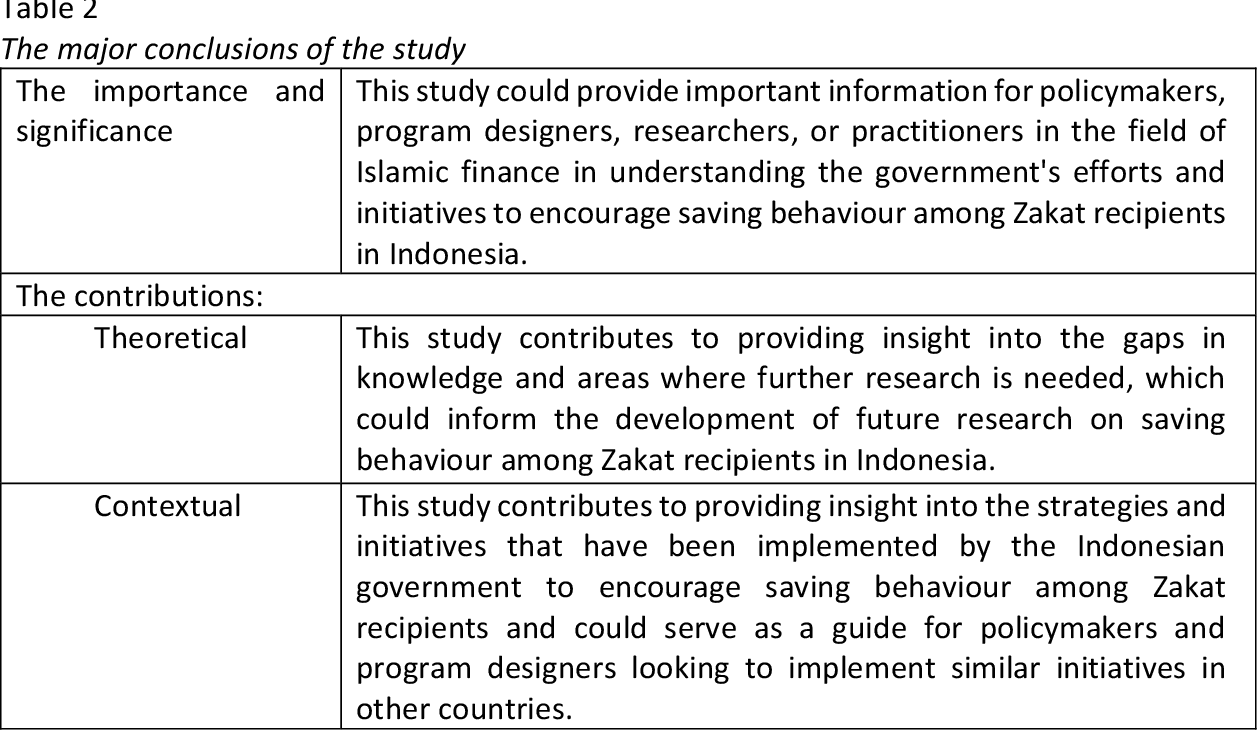 Mekanisme pengambilan keputusan proyek strategis nasional di Indonesia