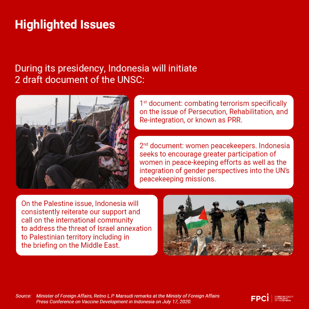 Presidency 2020 indonesia council priority term issues 2nd security un its infographic foreign policy community Peran Indonesia dalam forum PBB terkait konflik internasional